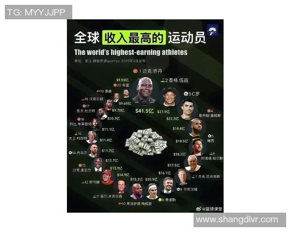 全球体育明星体重排行榜揭晓谁是最重与最轻的运动员